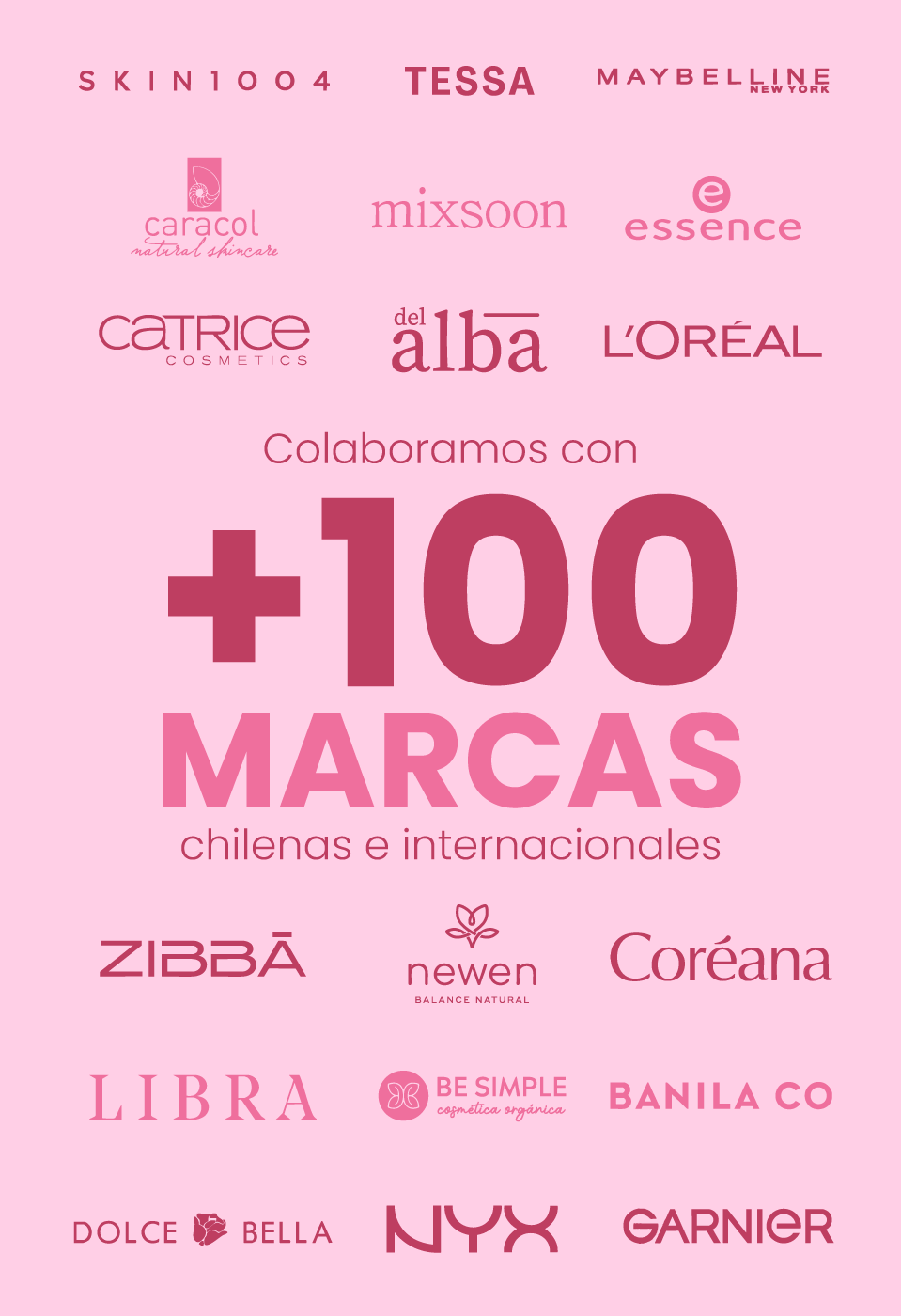 brands